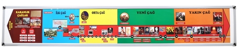 Akyazı 0916 Tarih Şeridi Levhası 32x195 - 1