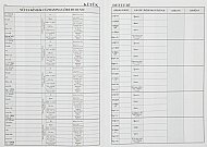 DİLMAN KÜTÜK DEFTERİ 96 YAPRAK (CİLTLİ) (5395) - DİLMAN (1)