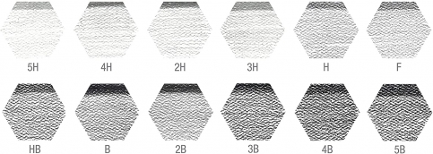 Faber-Castell 9000 Dereceli Kurşun Kalem 5B-5H Seti (5160119064) - 7