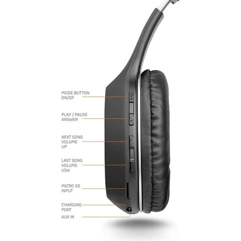 Powerway Justune Bluetooth Kafa Bantlı Kulaklık Siyah - 3