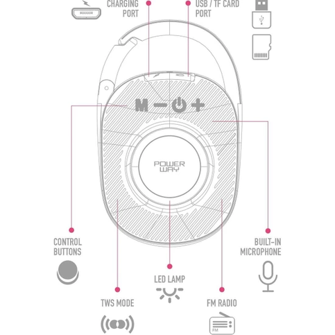 POWERWAY LOCK WİRELESS BLUETOOTH SPEAKER MAVİ - 3